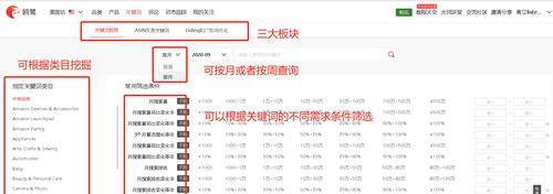 如何通过网站挖掘更多为主题写一篇文章（掌握网站挖掘的技巧和方法，提升文章排名与浏览量）