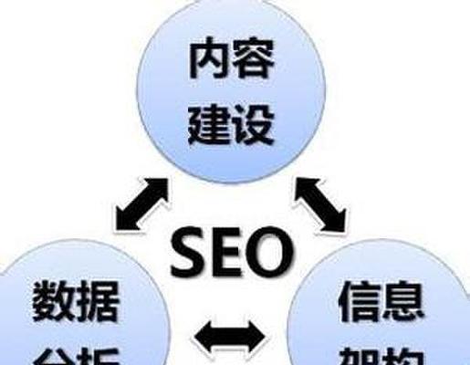 提升百度SEO优化技巧，让您的网站排名直线上升！（6个技巧让您轻松掌握百度SEO优化）
