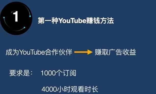 抖音内容发布时间分析（掌握抖音点击率高峰，让你的视频更受欢迎）