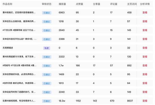 如何设置抖音价格？（掌握抖音价格设置技巧，赚取更多收益）