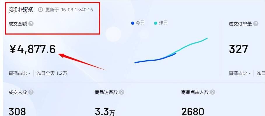 探秘抖音精选联盟入驻费用（了解入驻费用与联盟服务，为成功打造舞台）