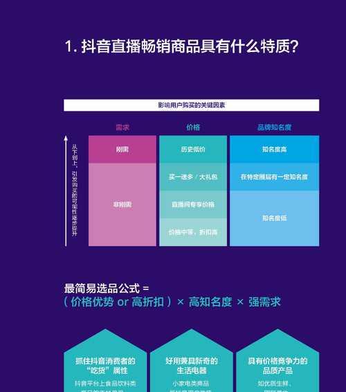 抖音巨量引擎推广费用多少？——探究抖音营销推广的费用规划