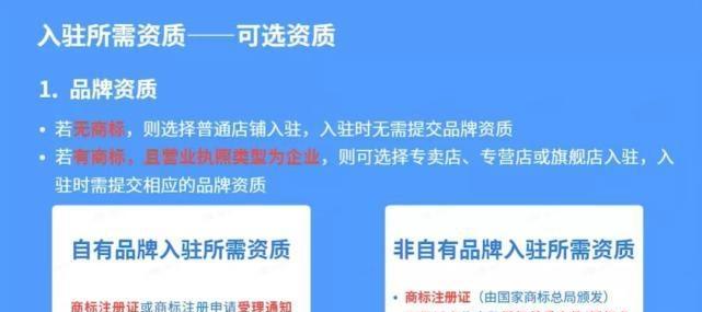 抖音开店要求详解（了解抖音开店的门槛和准入要求，成为平台中的成功商家）