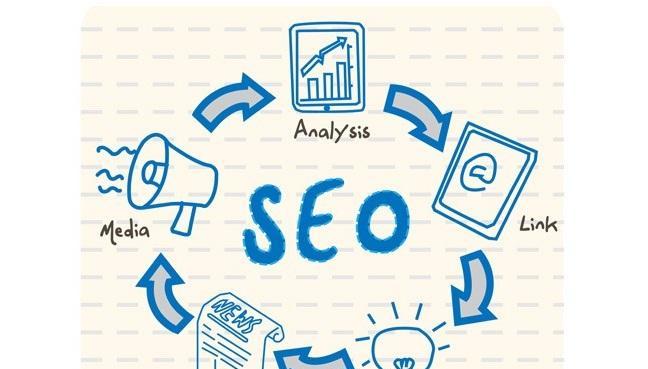 如何优化百度SEO（百度SEO优化技术介绍及八种提升方法）