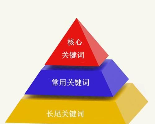 优化技巧——让你的网站更容易被搜索引擎发现（掌握SEO技巧，提高网站流量和搜索排名）