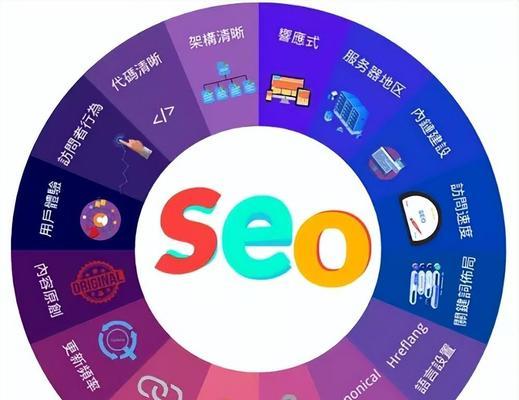 SEO优化策略中不可忽略的问题（探究SEO优化中的关键点）