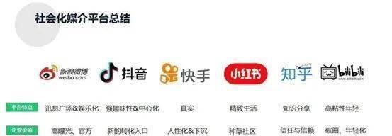 抖音品牌服务商考核规则详解（全面解读品牌服务商考核标准，提升品牌营销效果）