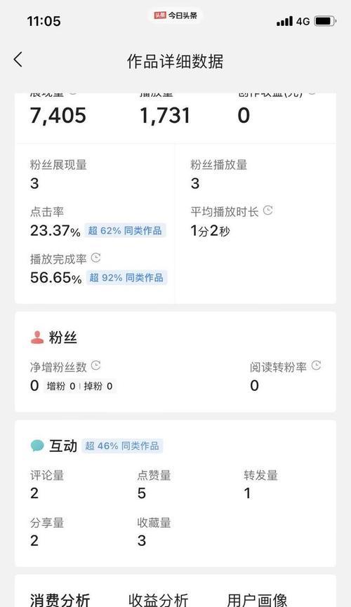 如何申请成为抖音品牌服务商？（快速掌握申请流程及注意事项）