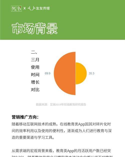 抖音旗舰店商家考核常见问题解析（如何通过抖音旗舰店商家考核？）