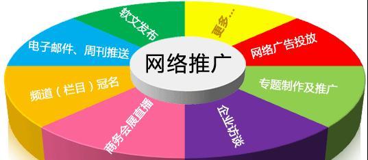 单页网站如何优化排名？（8个有效方法让你的单页网站排名更靠前）