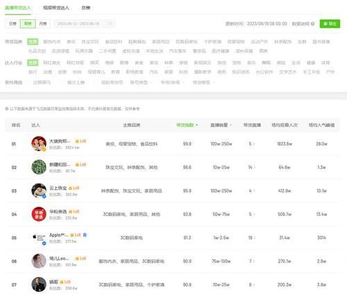 如何申请抖音星图达人直播补播？（了解规则，轻松发起申请）