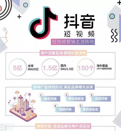 揭秘抖音星图达人提现（从账户设置到提现技巧，一文搞定抖音星图达人提现）