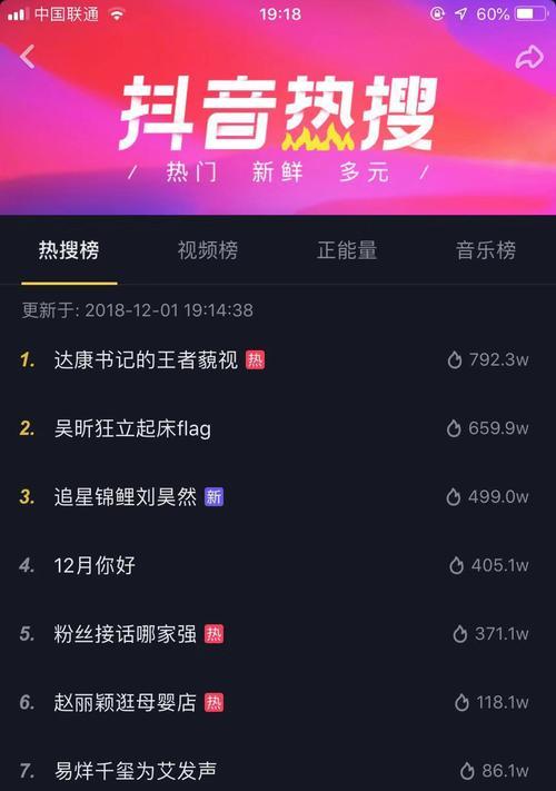 快手作品能否在抖音热门？（探究快手作品在抖音的传播效果及原因分析）