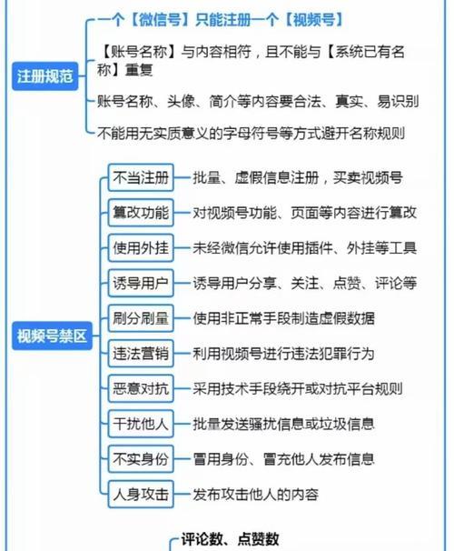 玩转微信视频号，浏览量飙升！（打造高质量视频，解锁粉丝福利）