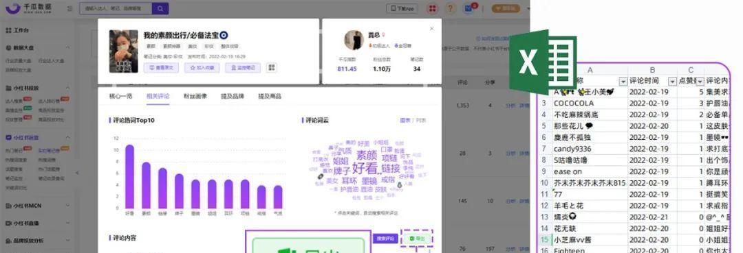 小红书KOL互动量：如何提升你的影响力？