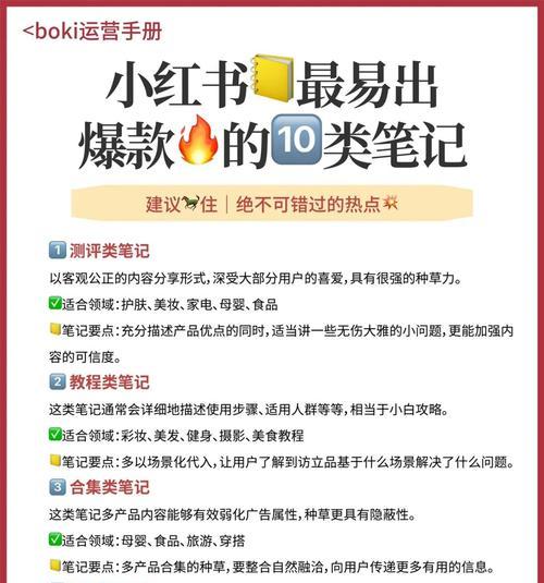 小红书笔记无人问津？别急，看这里！（没有浏览量也能让笔记火起来的方法）