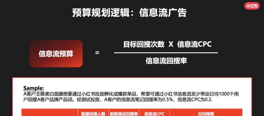 小红书广告投放收费标准解析（从竞价到广告形式，全面了解小红书广告投放收费标准）