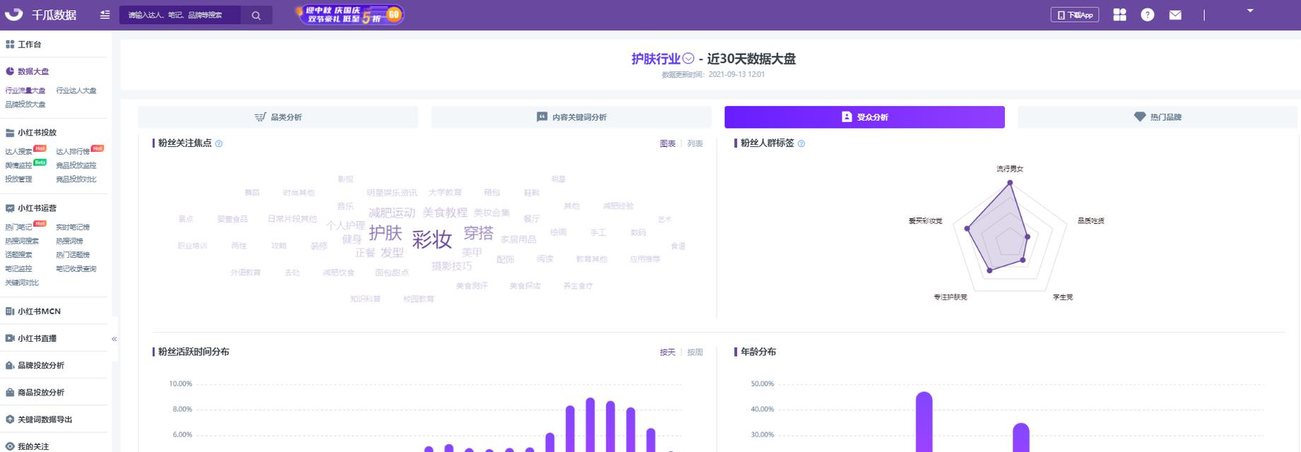 小红书流量提升攻略（小红书上升势头不可阻挡，如何让你的账号脱颖而出？）