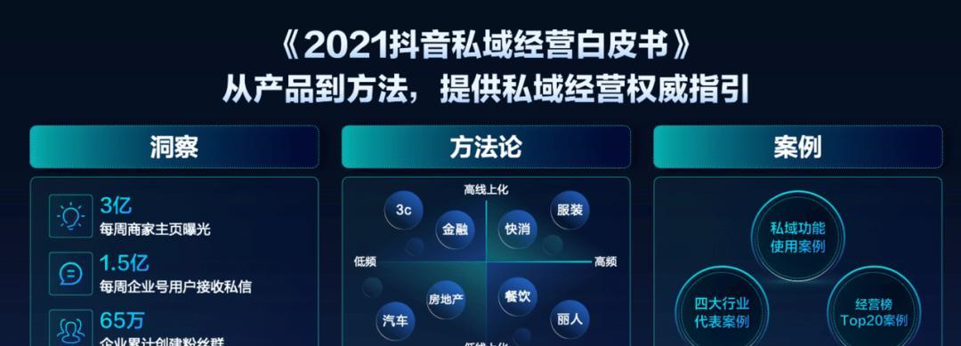 抖音企业号与蓝V号有什么区别？（解析抖音企业号和蓝V号的区别及应用场景。）