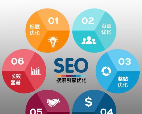 如何写出秒收的文章？（SEO教你实现高效写作的技巧）