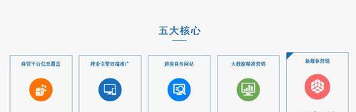 网站首页设计制作必不可少（如何打造吸引用户的首页？）
