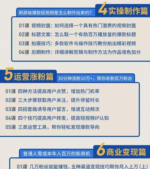 快手卖货是否正品？（揭秘快手卖货真相，购物前必看！）