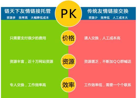 网站交换友情链接的重要性（建立良好合作关系，提升网站排名）
