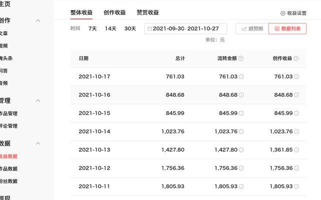快手播放量为什么不涨？（探究快手播放量不涨的原因及解决方法）