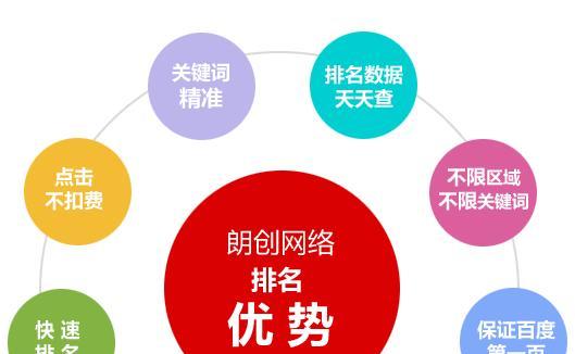 如何优化网站结构提升搜索引擎友好度（从架构设计到内容布局，全面解析网站结构优化策略）