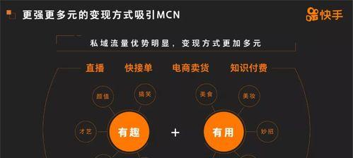 揭秘快手内容审核员的工作（深入了解快手内容审核的流程和职责）
