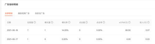 快手小程序开发指南（从入门到精通，快速上手小程序开发）