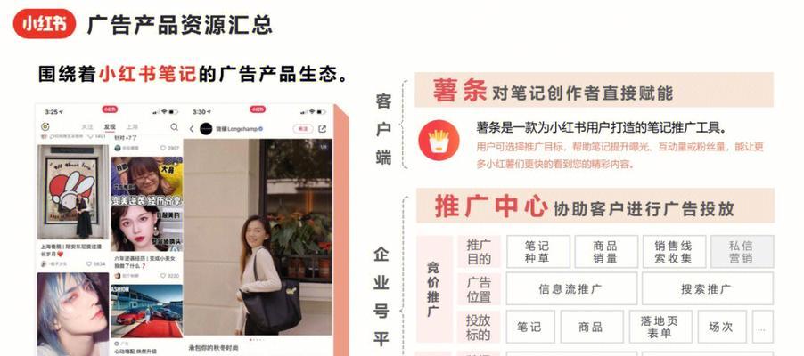 快手商家投放信息流广告攻略（快手商家如何在信息流广告中获得更多曝光量和转化率）