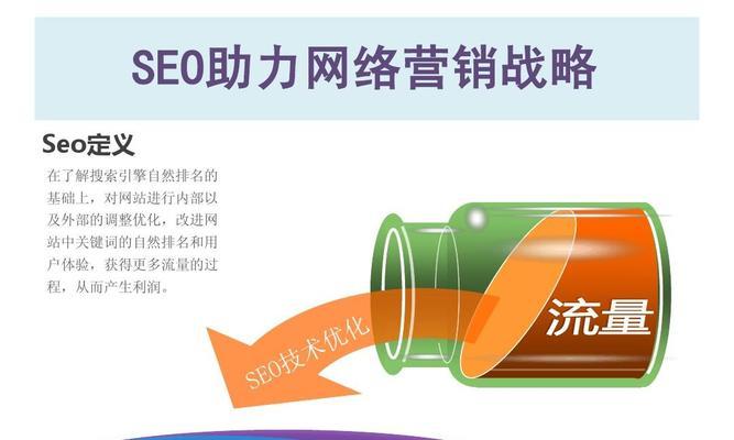 打造成功的网站内容策略（如何通过优质内容吸引更多用户）