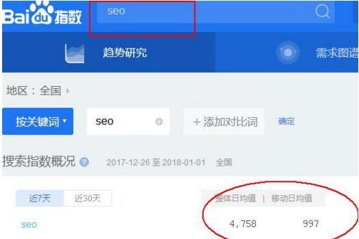解决网站内容没有被收录的问题（有效提升网站权重，让内容更有价值）