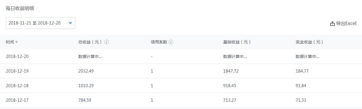 快手申请0元寄样品攻略（教你如何申请免费的快手产品样品）