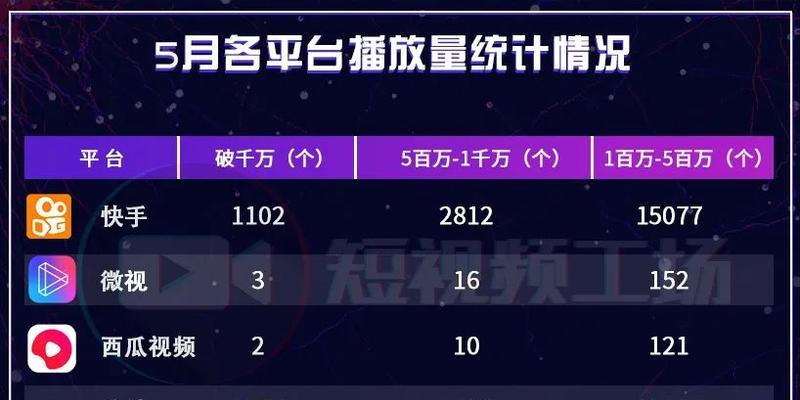 如何申请快手关闭第二次退款（详解快手退款关闭申请流程及技巧）