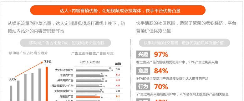 如何通过快手退款官方介入解决退款问题（详解快手退款官方介入流程及注意事项）