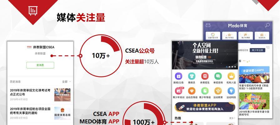 如何快速提高微信视频号的推广效果？（掌握这几招，让你的微信视频号被更多人看到！）