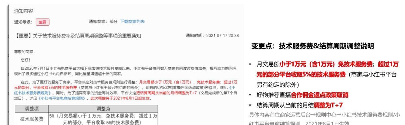 小红书卖货平台收费规则详解（了解小红书卖货平台的手续费和佣金比例，提高你的销售收益）