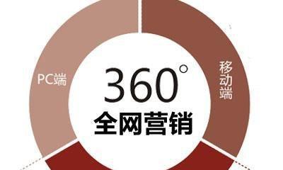 未来SEO应该怎么做？（掌握新趋势，提高搜索效果）