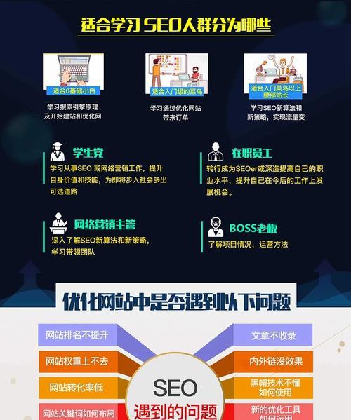 内链布局策略（掌握这些技巧，让你的网站流量蒸蒸日上）