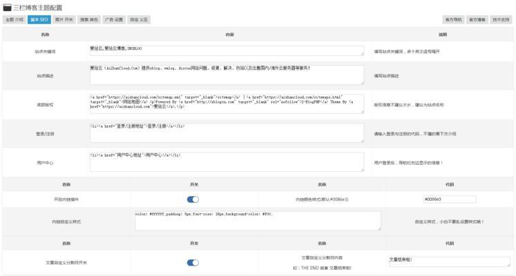 TDK优化设置原则（如何优化TDK设置提升网站排名？）