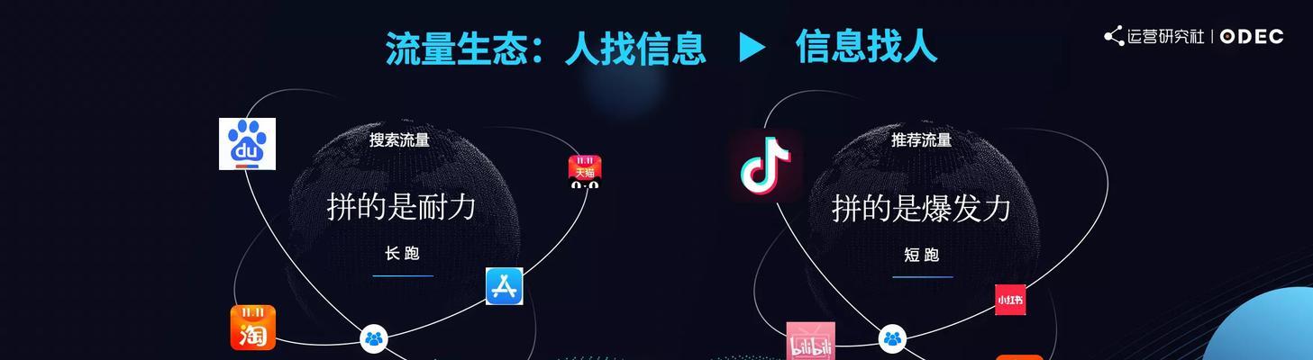 如何合法卖中药材？必须知道的手续（卖中药材需要哪些手续和注意事项？中药材经营需要什么证照？）