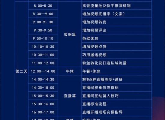 抖音上卖课程的要求解析（你需要知道的卖课程的规定和注意事项）
