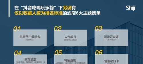 如何在抖音上进行团购？（团购费用和流程详解，抖音团购教程。）