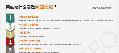 如何优化营销型网站细节，提升用户转化率？