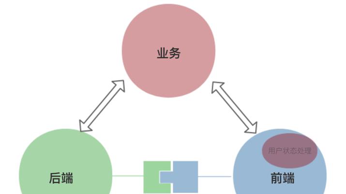 影响百度网站快照发布时间的因素（探究影响快照发布时间的多种因素与解决方案）