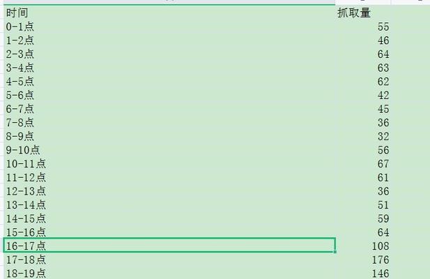 影响百度蜘蛛爬取网站的因素（优化网站让蜘蛛爬行更高效）