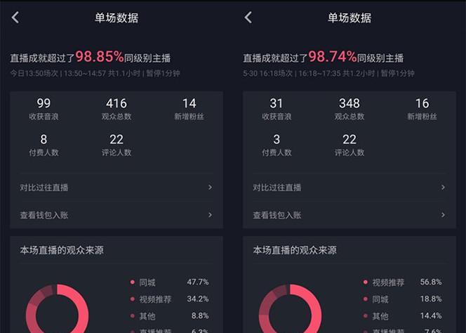 为什么要开通抖音储存权限？（掌握储存权限，享受更多乐趣）