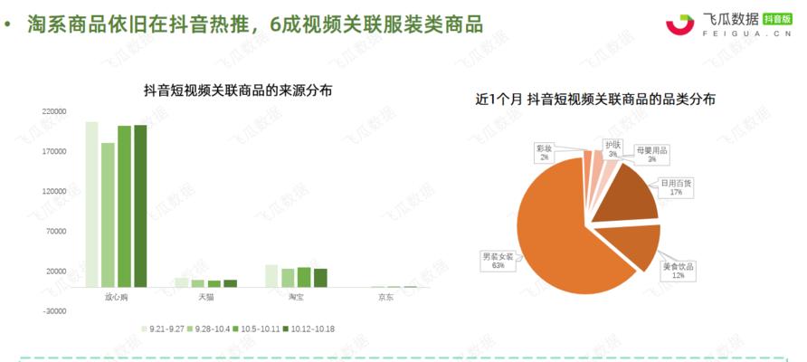 如何开通抖音录屏直播权限（条件与流程详解）